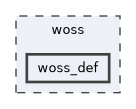 woss/woss_def