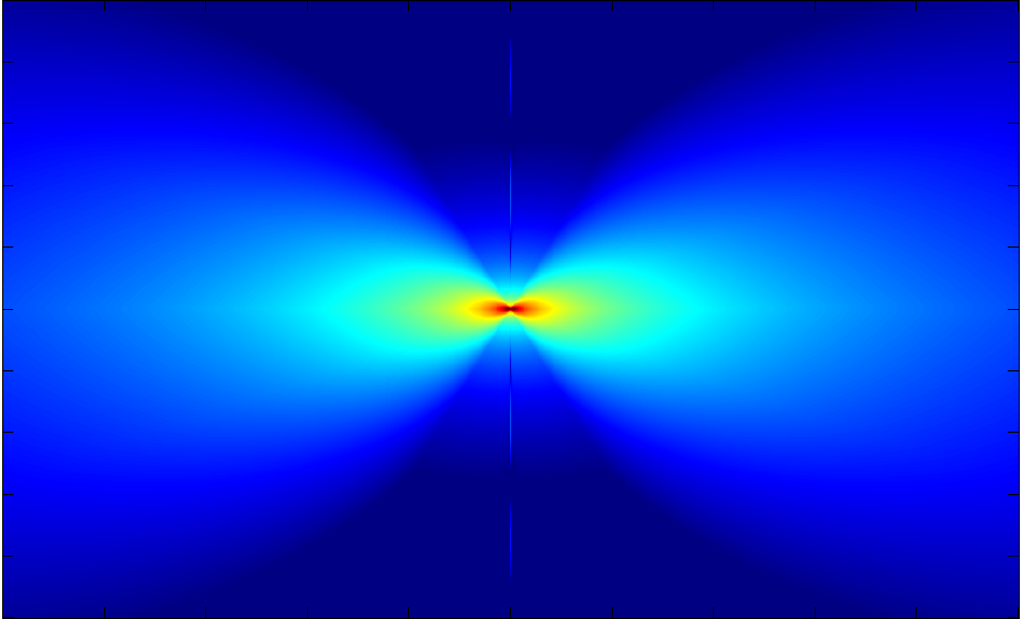 ITC ITC-2015 @ 2 kHz ITC ITC-2015 @ 2 kHz