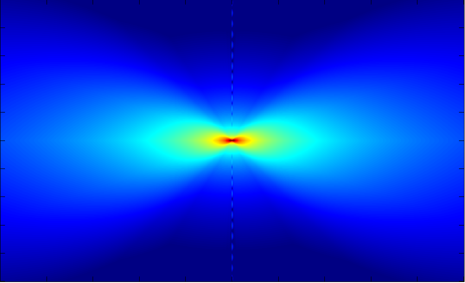 ITC ITC-2044 @ 10 kHz ITC ITC-2044 @ 10 kHz