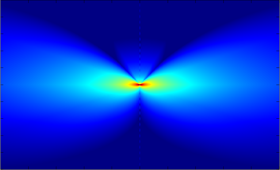 Neptune T216 @ 58 kHz Neptune T216 @ 58 kHz