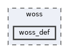 woss/woss_def